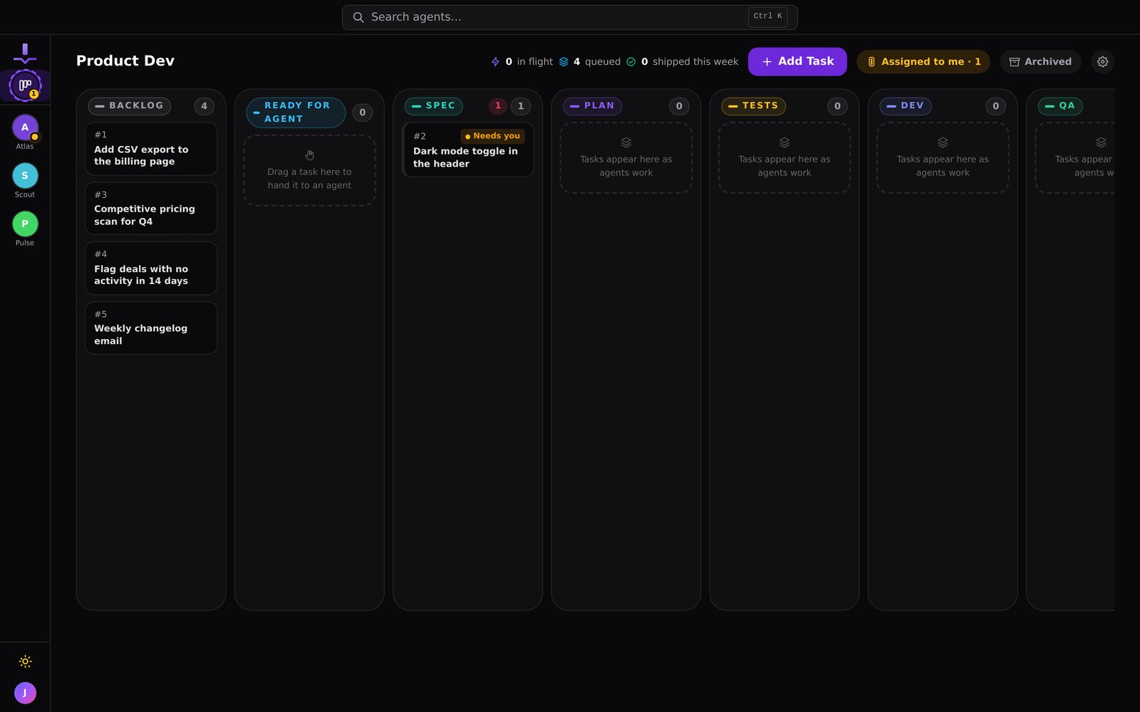 A board mid-run: one task in Spec flagged Needs You, the rest queued for the fleet.