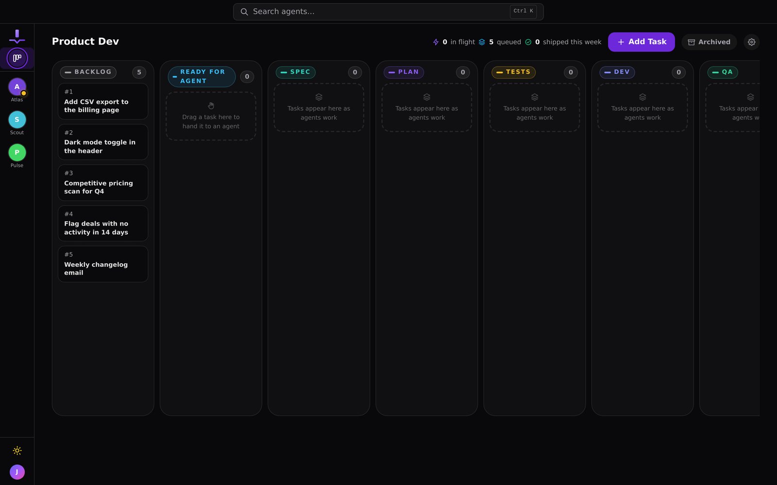 A Product Dev board with tasks drafted in Backlog. Drag one to Ready and an agent picks it up.